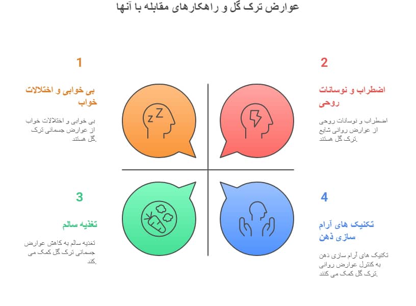 عوارض ترک گل